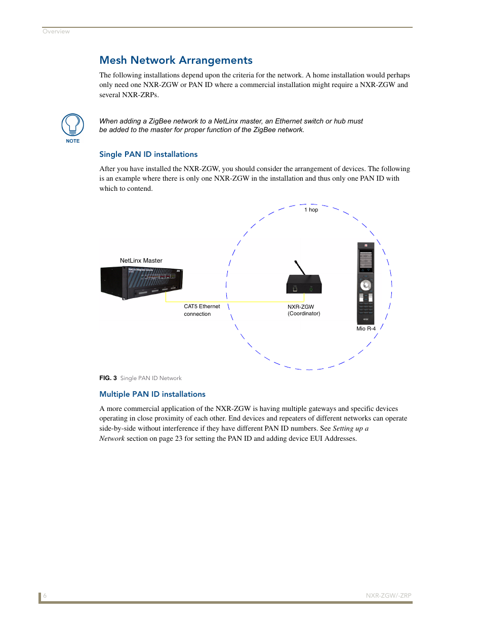 Mesh network arrangements, Single pan id installations, Multiple pan id installations | AMX NetLinx ZigBee Compatible Gateway and Repeater NXR-ZGW/-ZRP User Manual | Page 12 / 42