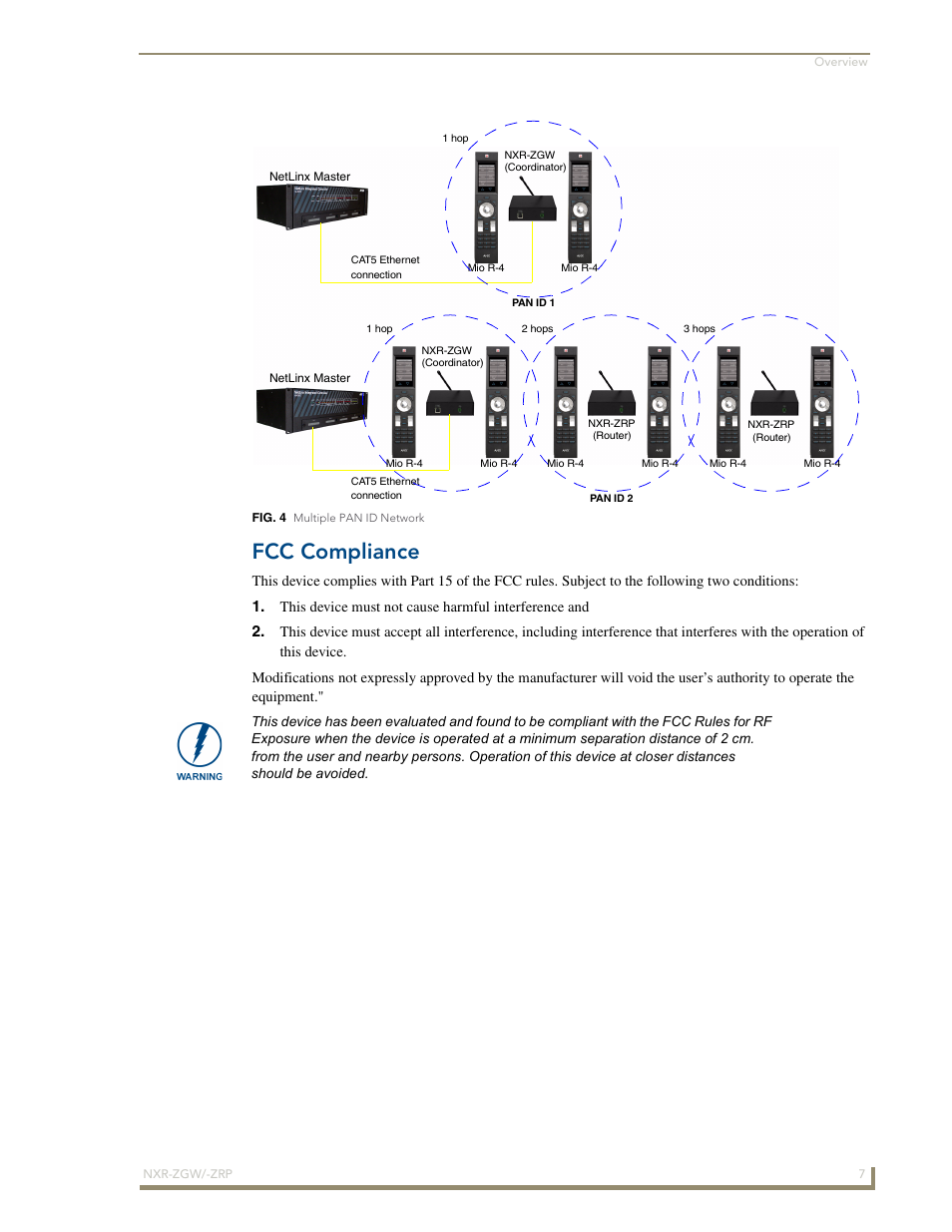 Fcc compliance | AMX NetLinx ZigBee Compatible Gateway and Repeater NXR-ZGW/-ZRP User Manual | Page 13 / 42