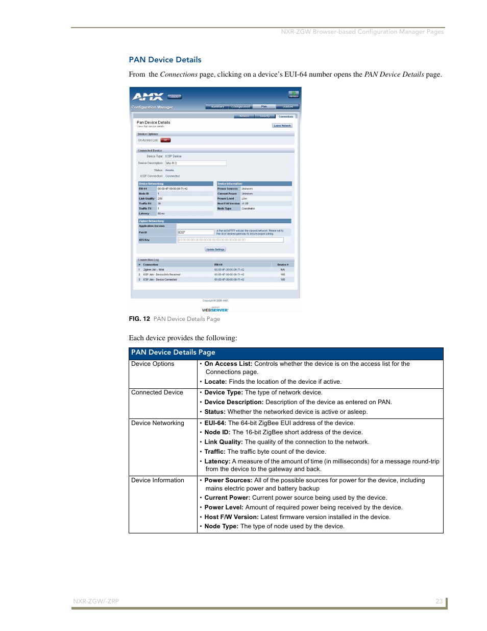 Pan device details | AMX NetLinx ZigBee Compatible Gateway and Repeater NXR-ZGW/-ZRP User Manual | Page 29 / 42