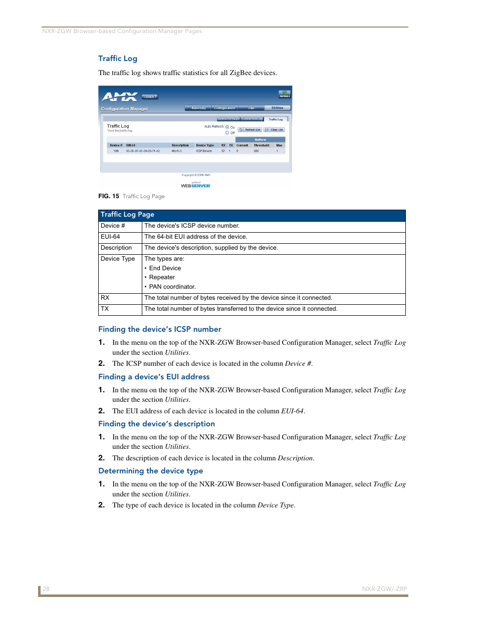 Traffic log | AMX NetLinx ZigBee Compatible Gateway and Repeater NXR-ZGW/-ZRP User Manual | Page 34 / 42