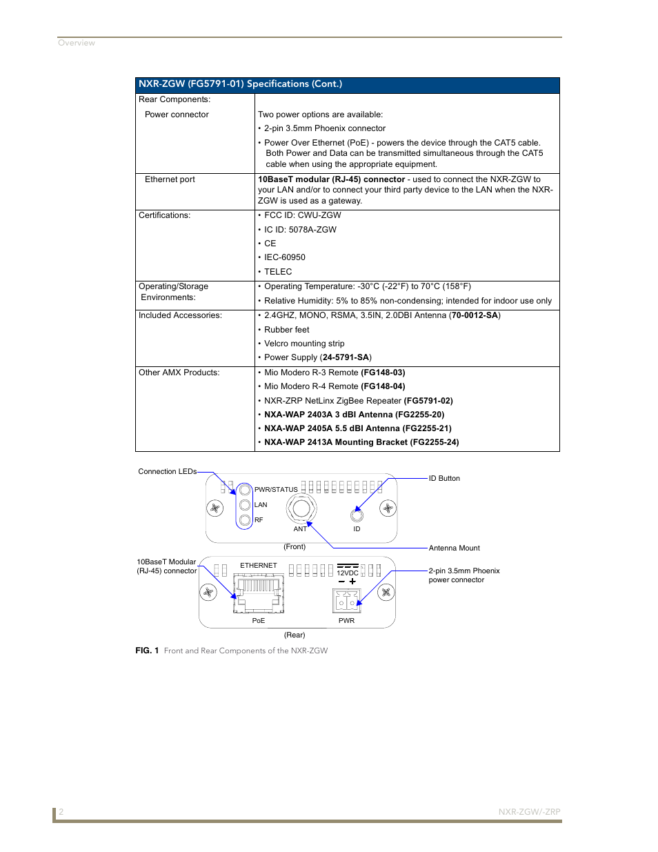 AMX NetLinx ZigBee Compatible Gateway and Repeater NXR-ZGW/-ZRP User Manual | Page 8 / 42