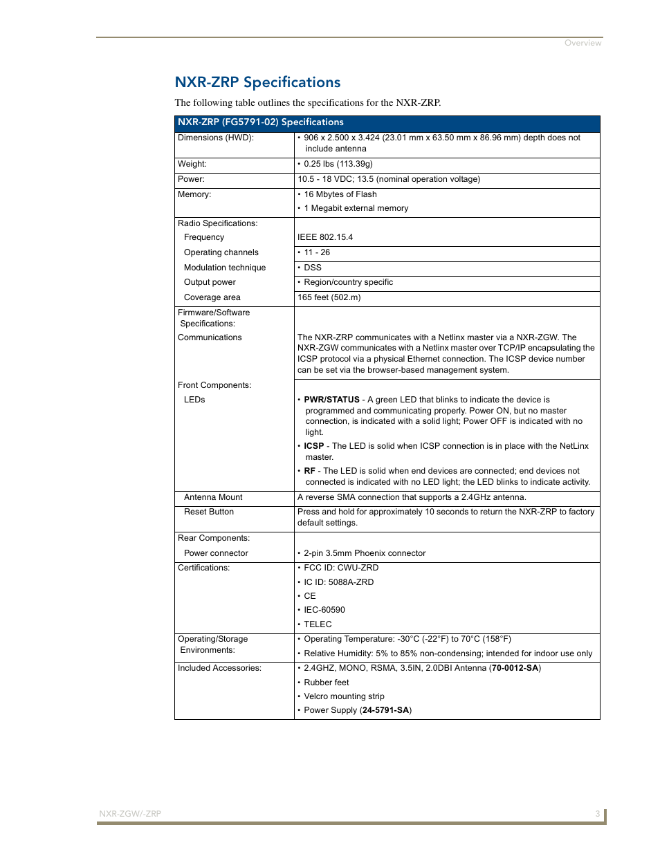 Nxr-zrp specifications | AMX NetLinx ZigBee Compatible Gateway and Repeater NXR-ZGW/-ZRP User Manual | Page 9 / 42