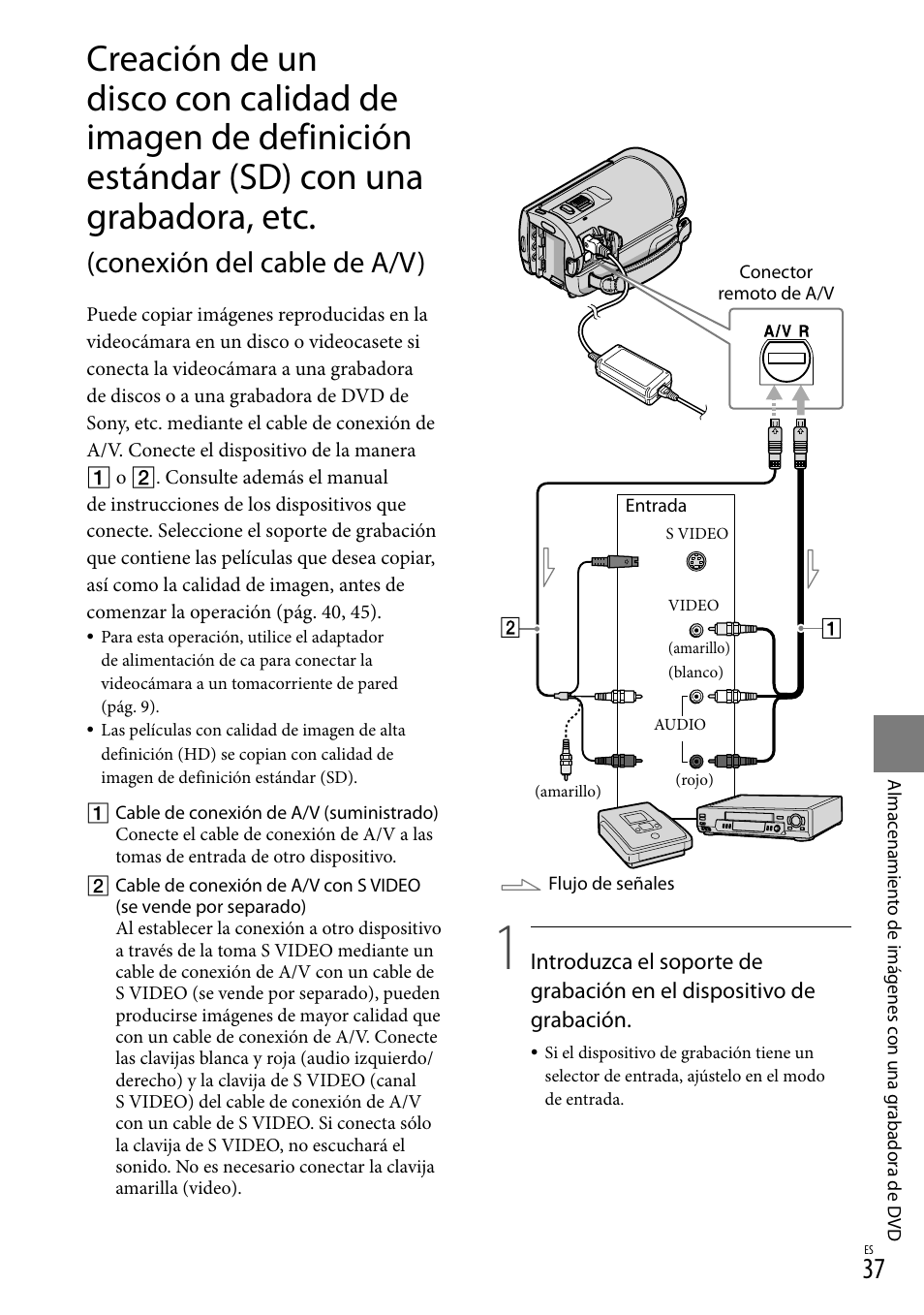 Conexión del cable de a/v) | Sony HDR-CX100 User Manual | Page 99 / 124