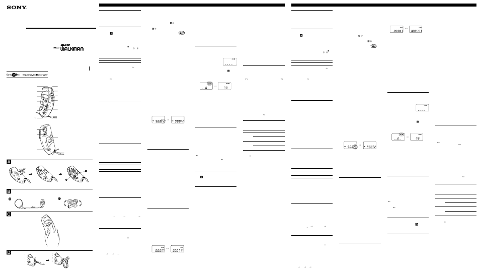 Sony SRF-M75PM User Manual | 2 pages