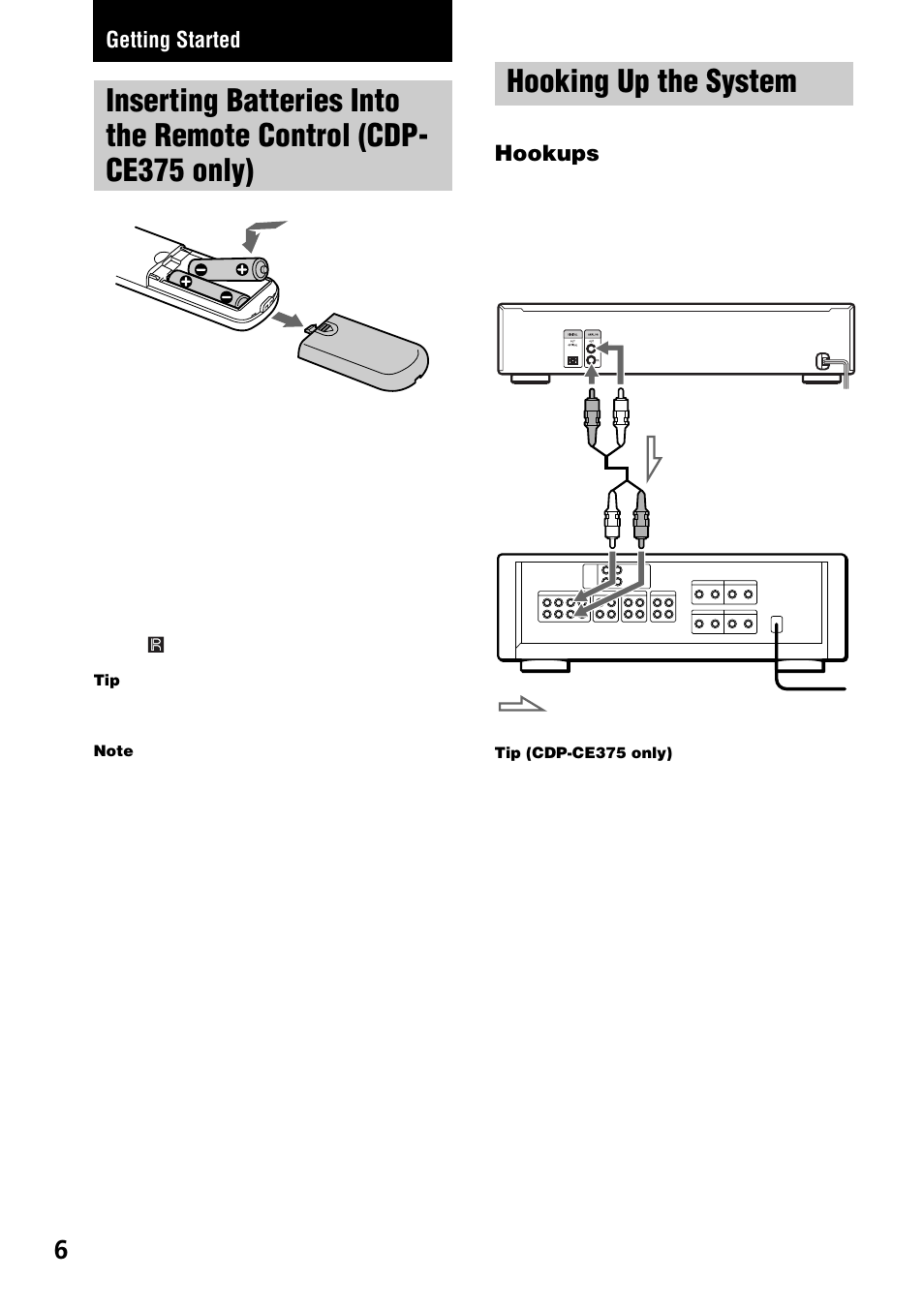 Hooking up the system, Getting started, Hookups | Sony CDP-CE375 User Manual | Page 6 / 16