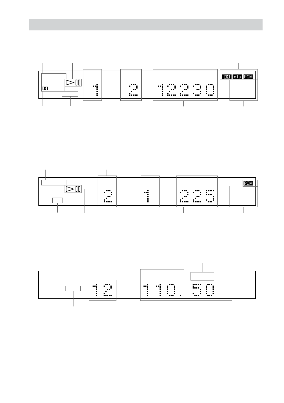 Front panel display | Sony HCD-C450 User Manual | Page 12 / 88