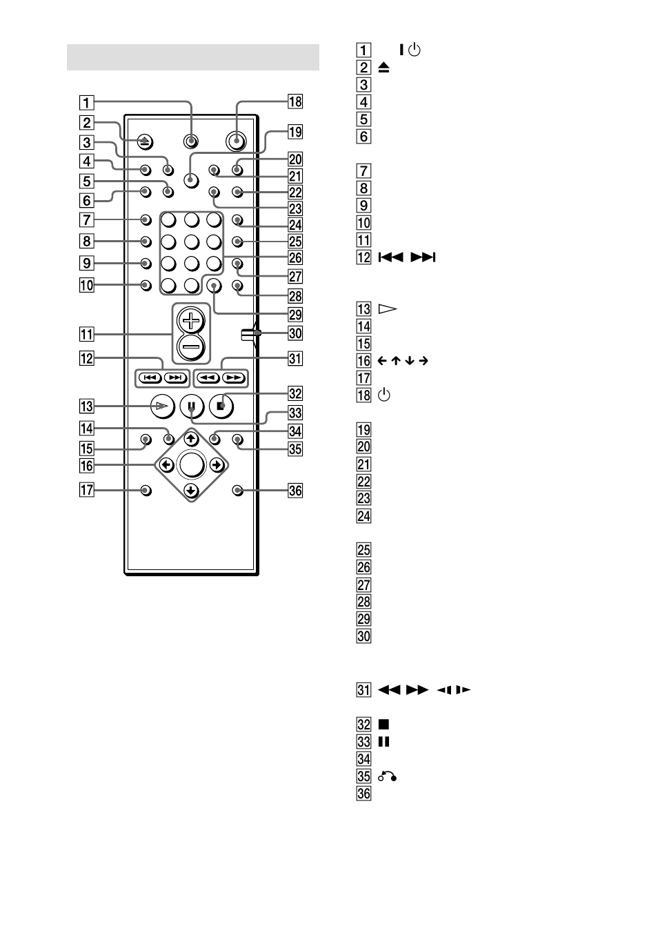 Remote | Sony HCD-C450 User Manual | Page 14 / 88