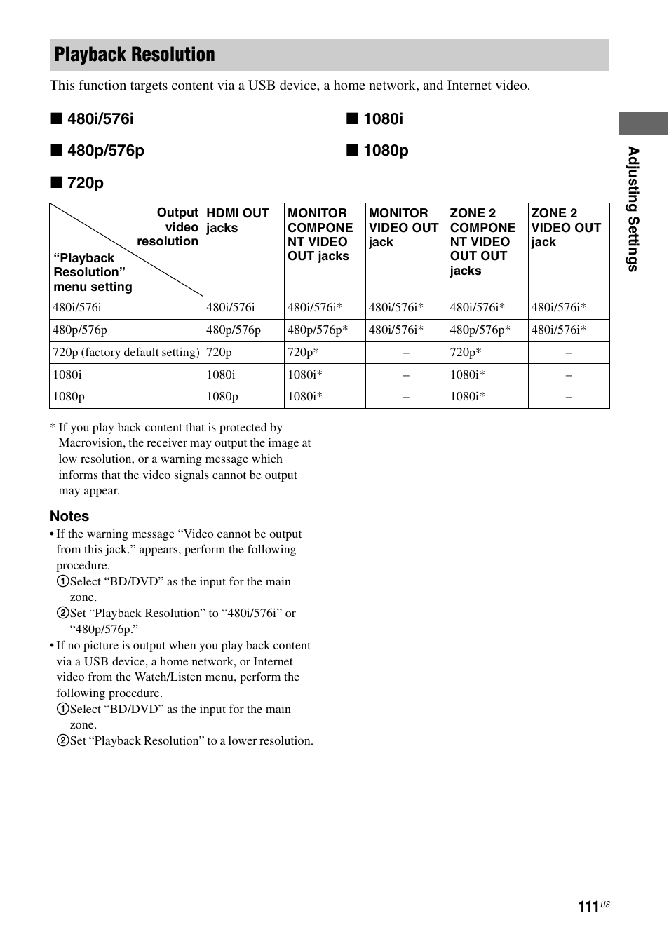 Playback resolution | Sony STR-DA5700ES User Manual | Page 111 / 155