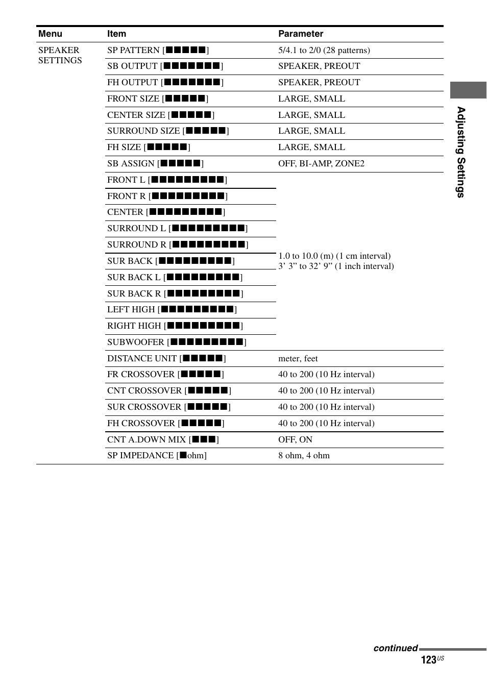 Sony STR-DA5700ES User Manual | Page 123 / 155