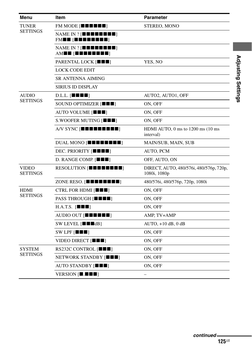 Sony STR-DA5700ES User Manual | Page 125 / 155