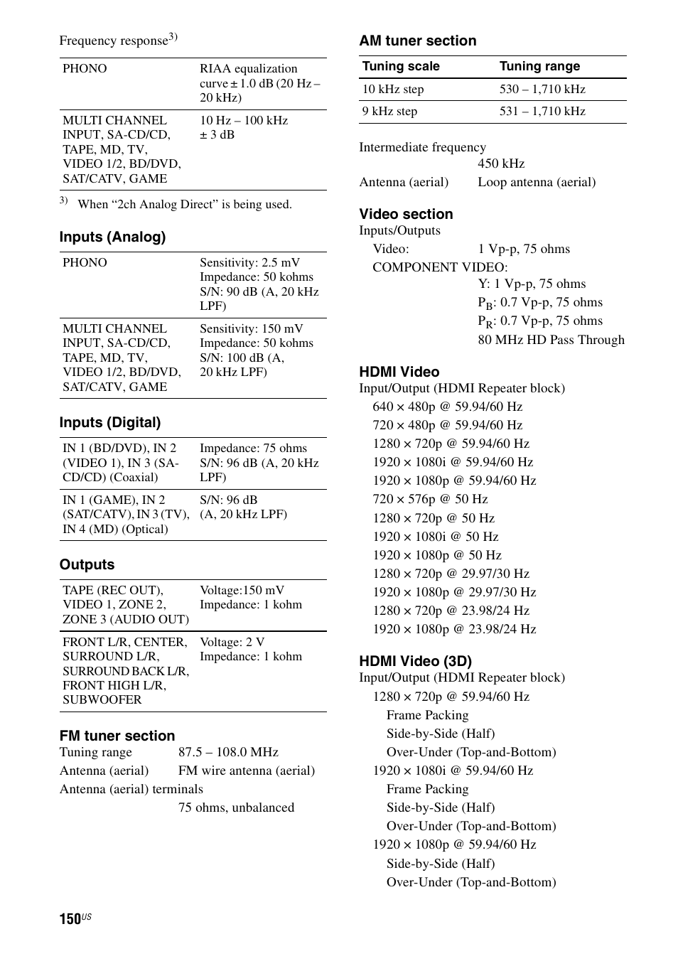 Sony STR-DA5700ES User Manual | Page 150 / 155