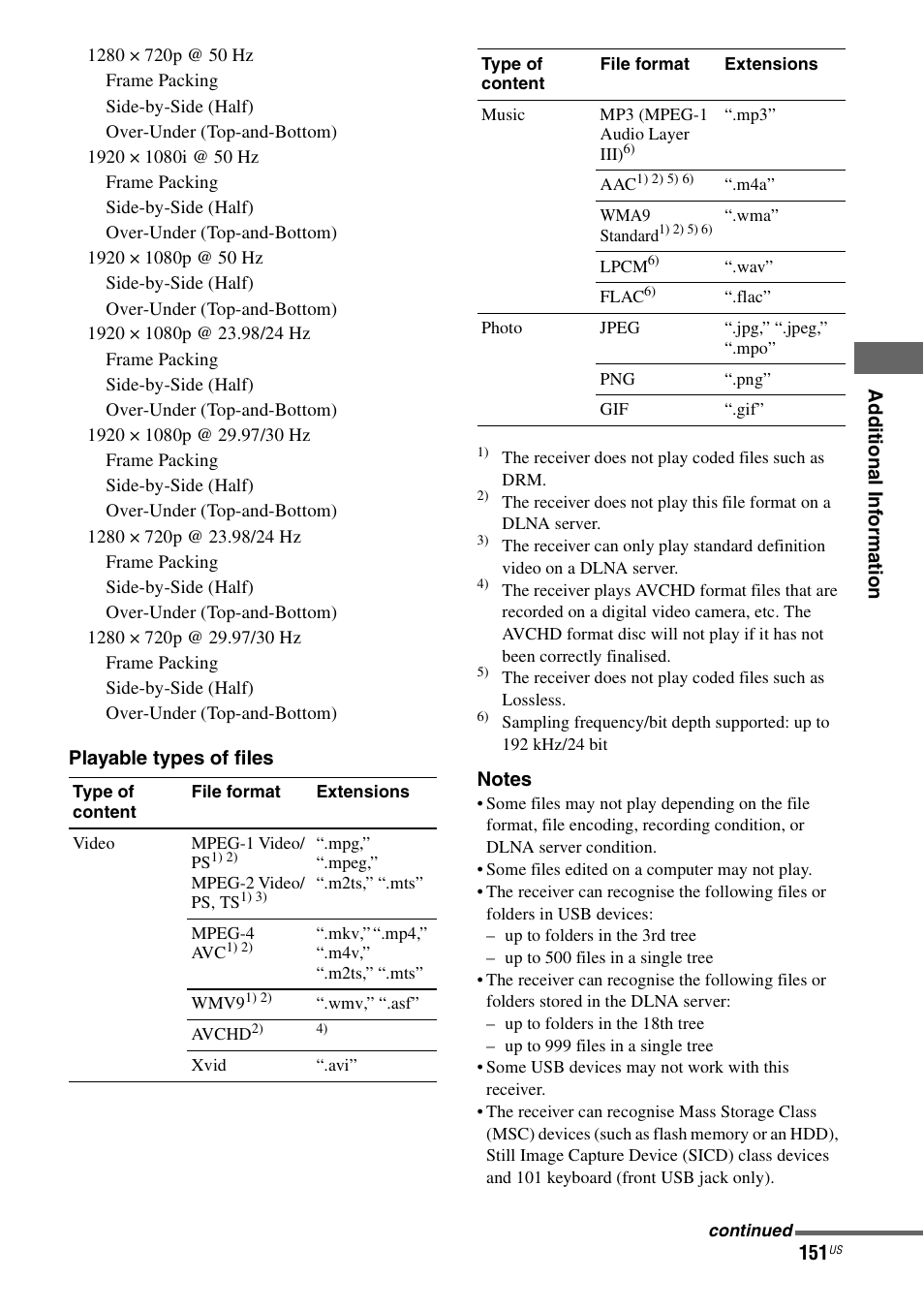 Sony STR-DA5700ES User Manual | Page 151 / 155