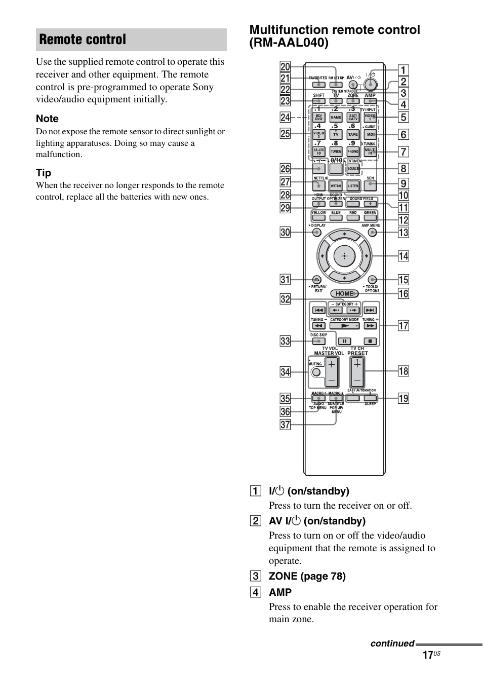 Remote control, Multifunction remote control (rm-aal040) | Sony STR-DA5700ES User Manual | Page 17 / 155