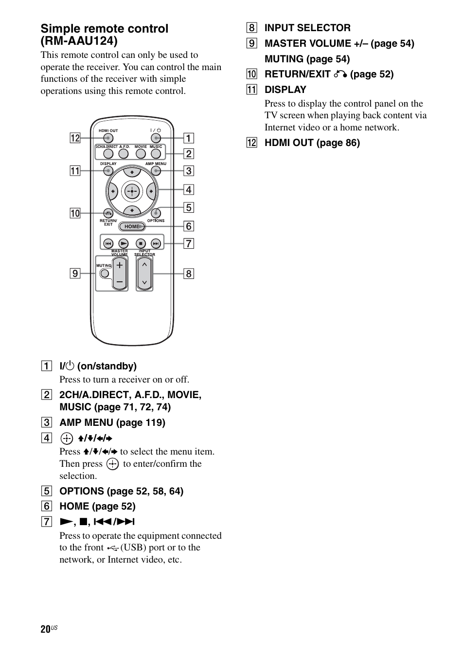 Simple remote control (rm-aau124) | Sony STR-DA5700ES User Manual | Page 20 / 155