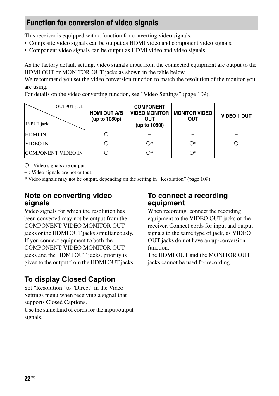 Function for conversion of video signals | Sony STR-DA5700ES User Manual | Page 22 / 155