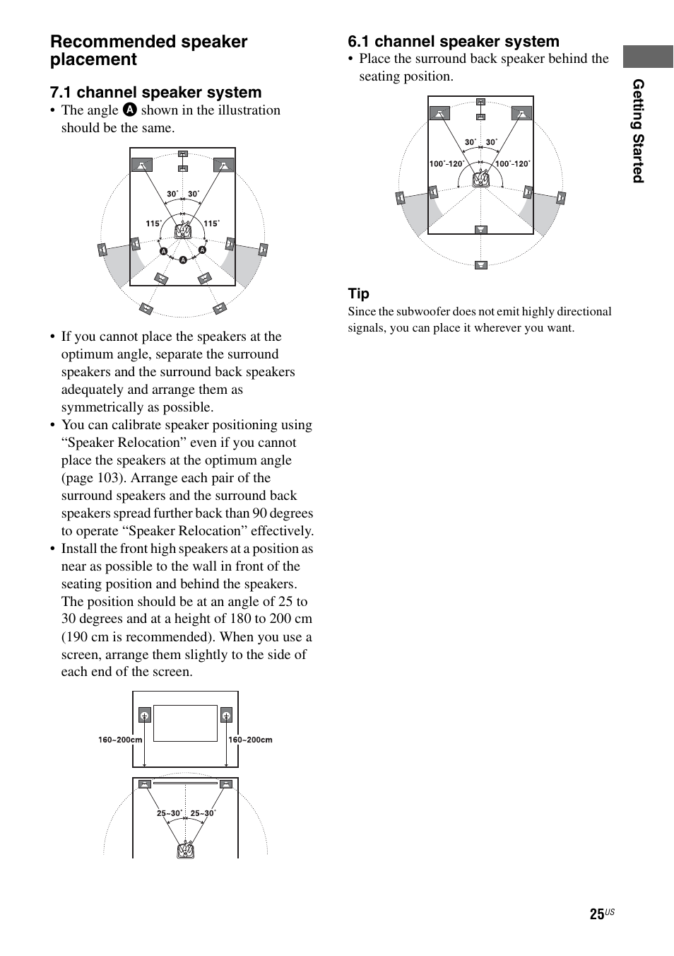 Recommended speaker placement | Sony STR-DA5700ES User Manual | Page 25 / 155