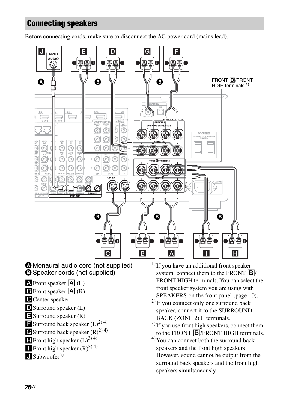 Connecting speakers | Sony STR-DA5700ES User Manual | Page 26 / 155