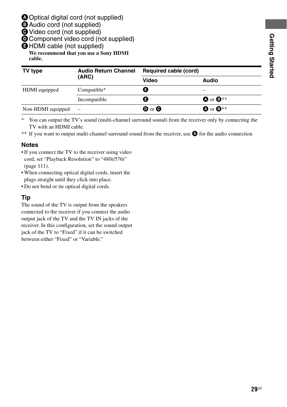 Sony STR-DA5700ES User Manual | Page 29 / 155