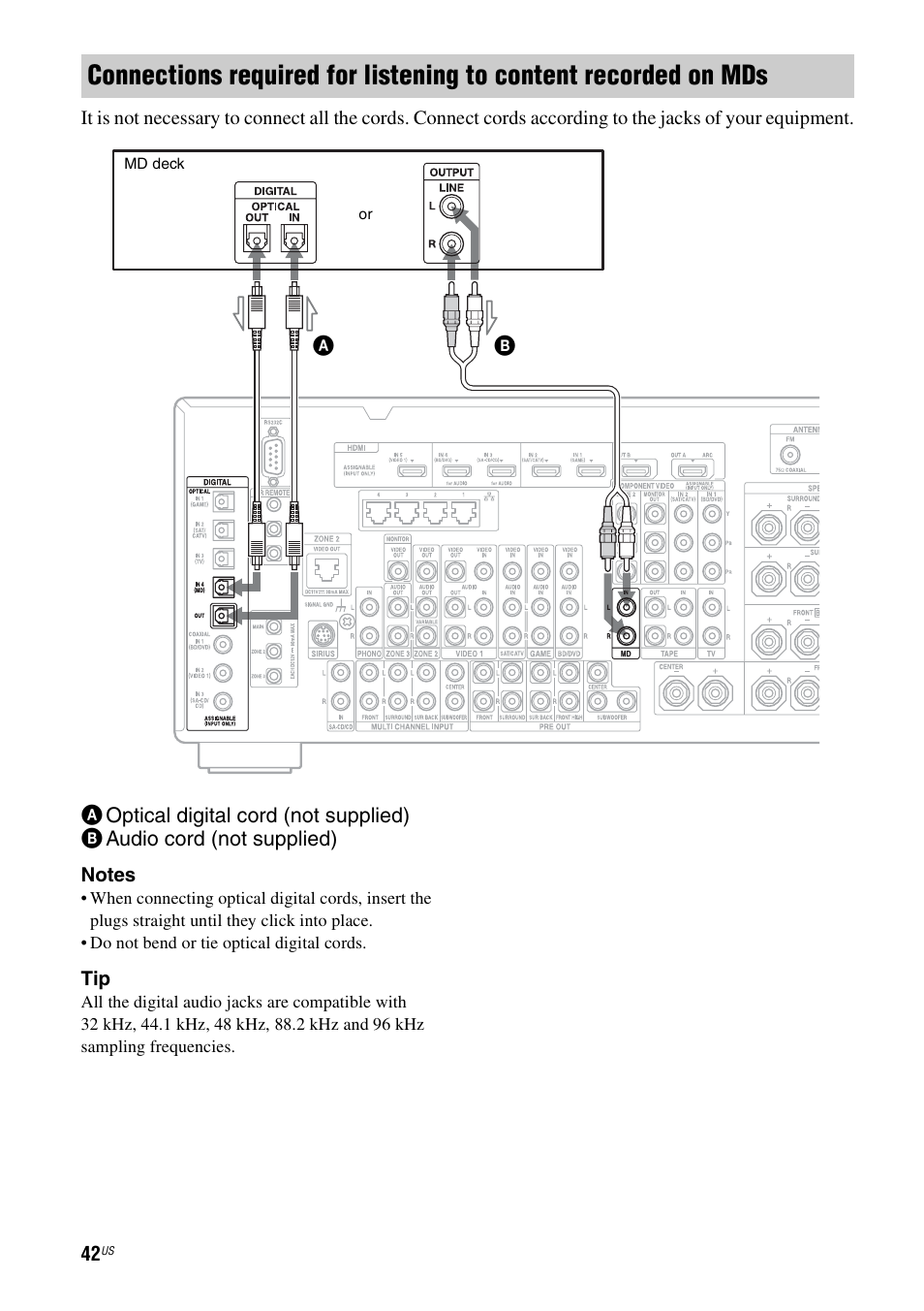 Sony STR-DA5700ES User Manual | Page 42 / 155