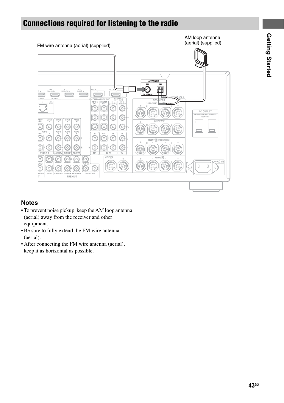 Connections required for listening to the radio | Sony STR-DA5700ES User Manual | Page 43 / 155