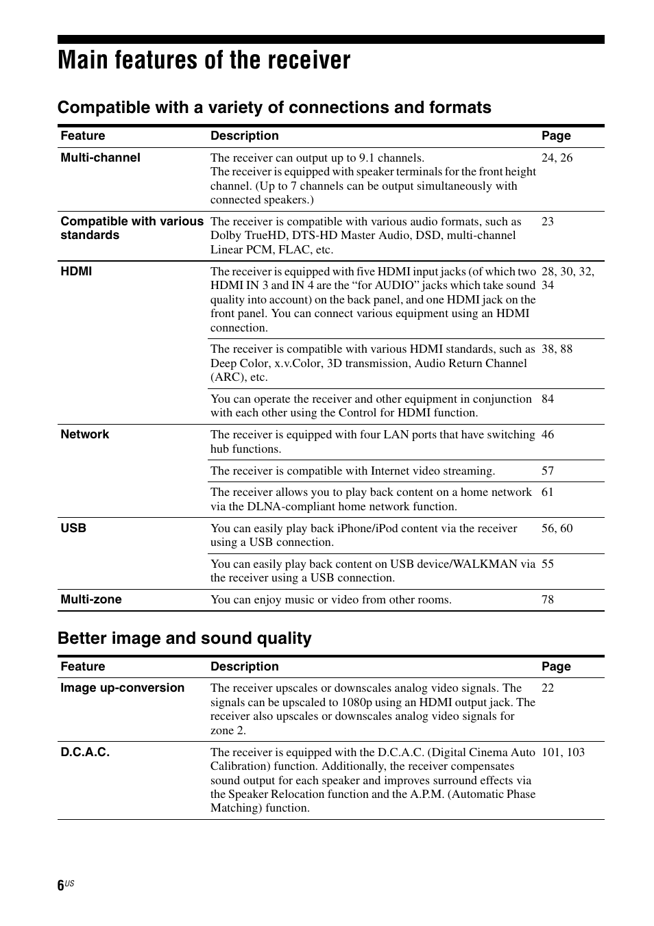 Main features of the receiver | Sony STR-DA5700ES User Manual | Page 6 / 155