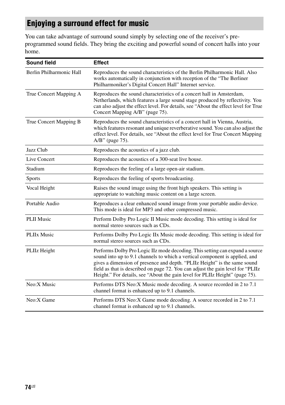 Enjoying a surround effect for music | Sony STR-DA5700ES User Manual | Page 74 / 155
