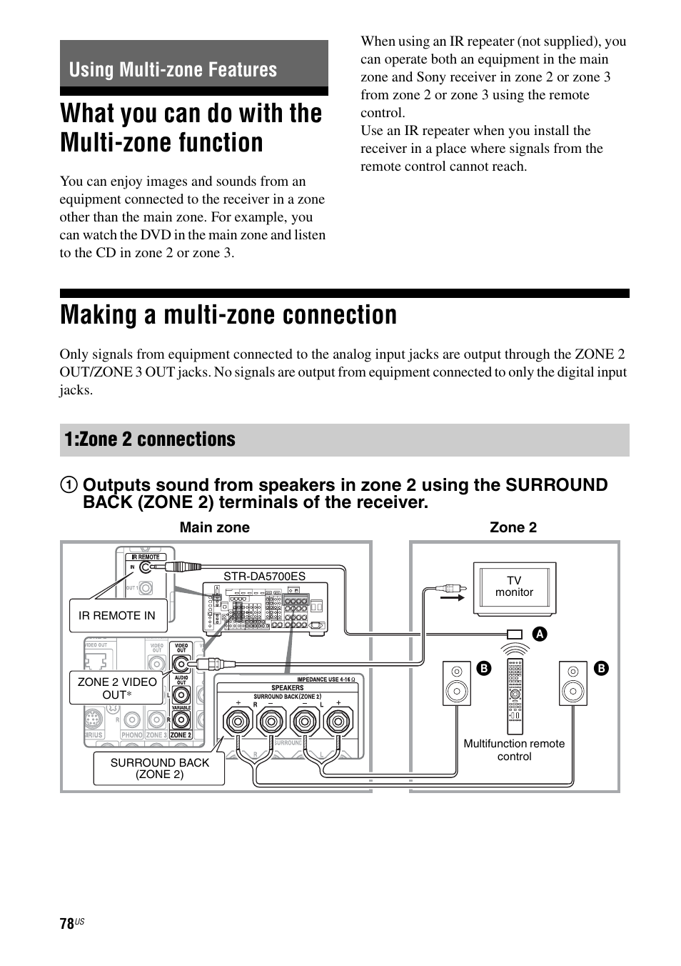 Using multi-zone features, What you can do with the multi-zone function, Making a multi-zone connection | What you can do with the multi-zone, Function, Using multi-zone features 1:zone 2 connections | Sony STR-DA5700ES User Manual | Page 78 / 155