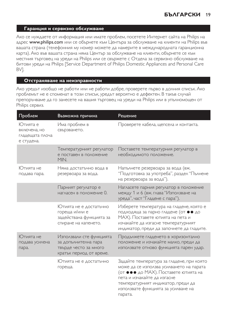 Отстраняване на неизправности | Philips GC4444 User Manual | Page 19 / 132