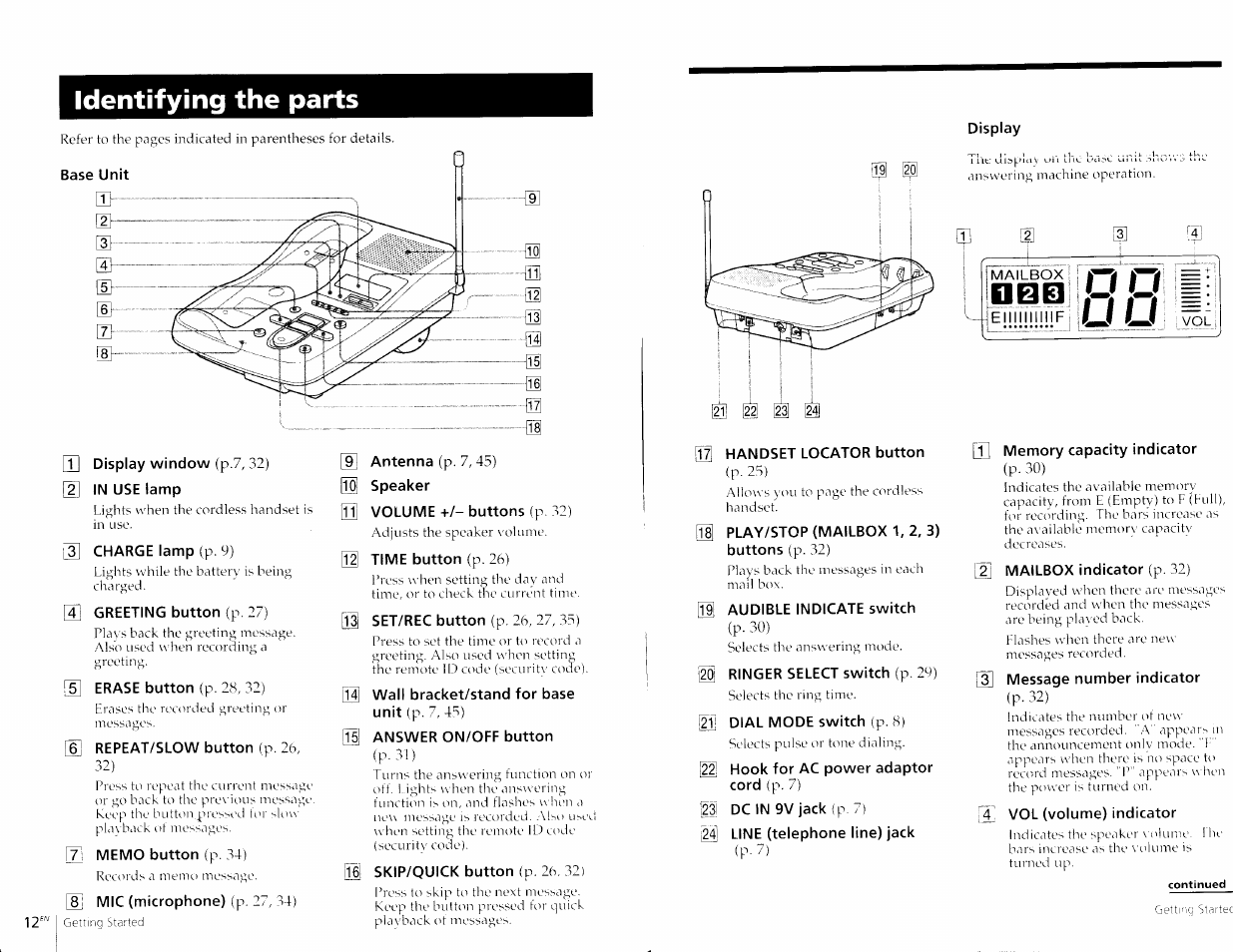 Identifying the parts, T| display window (p.7, 32), 2] in use lamp | Charge lamp (p. 9), 4] greeting button (p 27), 5] erase button (p. 28, 32), Ie repeat/slow button (p. 26, T\ memo button (p. 34), 8j mic (microphone) (p. 27, 34), 9] antenna (p. 7, 45) | Sony SPP-A967 User Manual | Page 7 / 26