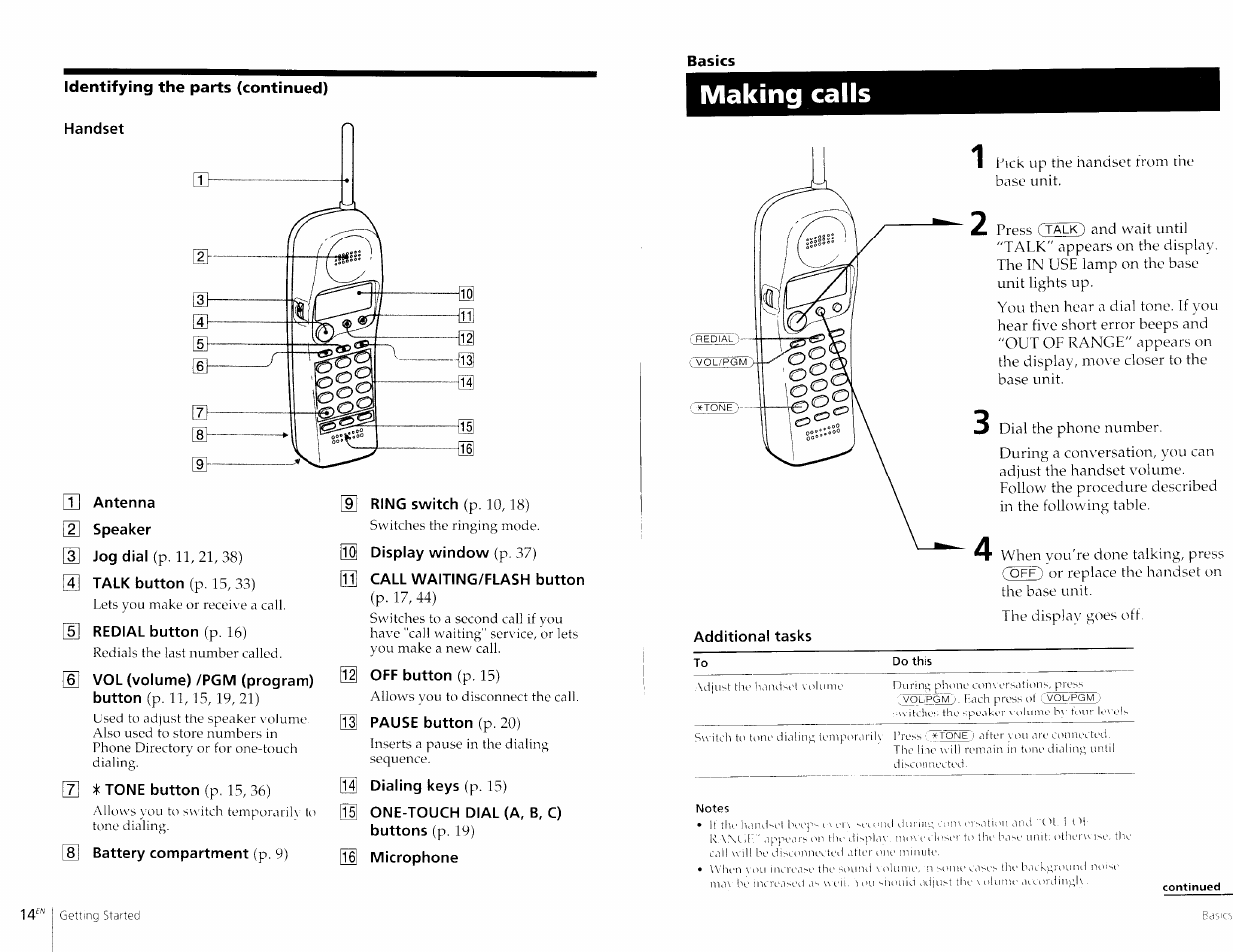 Handset, Q] antenna, 2] speaker | 4] talk button (p. 15, 33), U redial button (p. 16), U battery compartment (p. 9), M call waiting/flash button, H off button (p. 15), El pause button (p. 20), E4 dialing keys (p. 15) | Sony SPP-A967 User Manual | Page 8 / 26