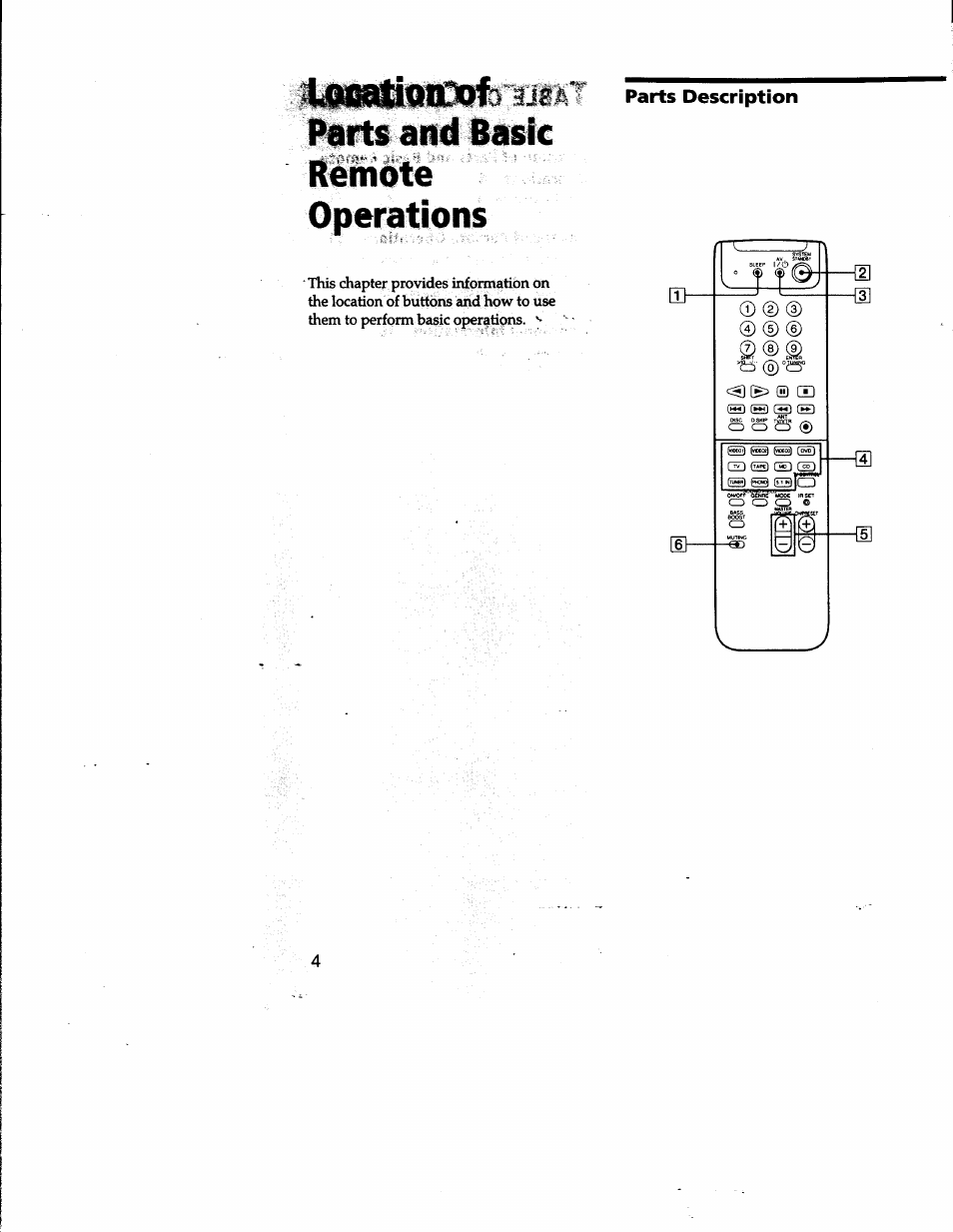 Aja.a, Parts and basic remote operations | Sony RM-PP401 User Manual | Page 4 / 17