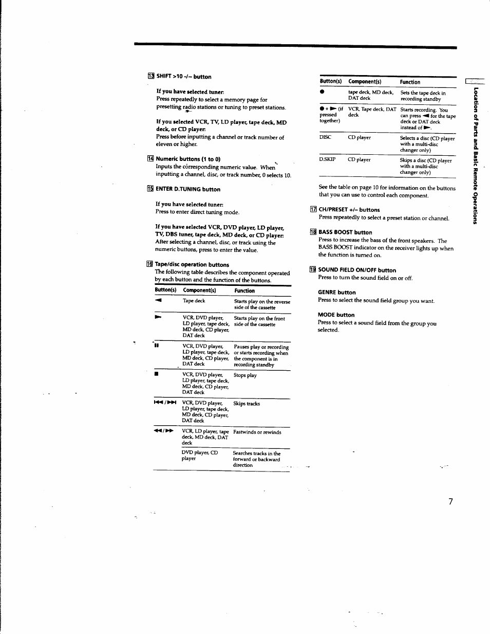 Q. 9b 3 a | Sony RM-PP401 User Manual | Page 7 / 17