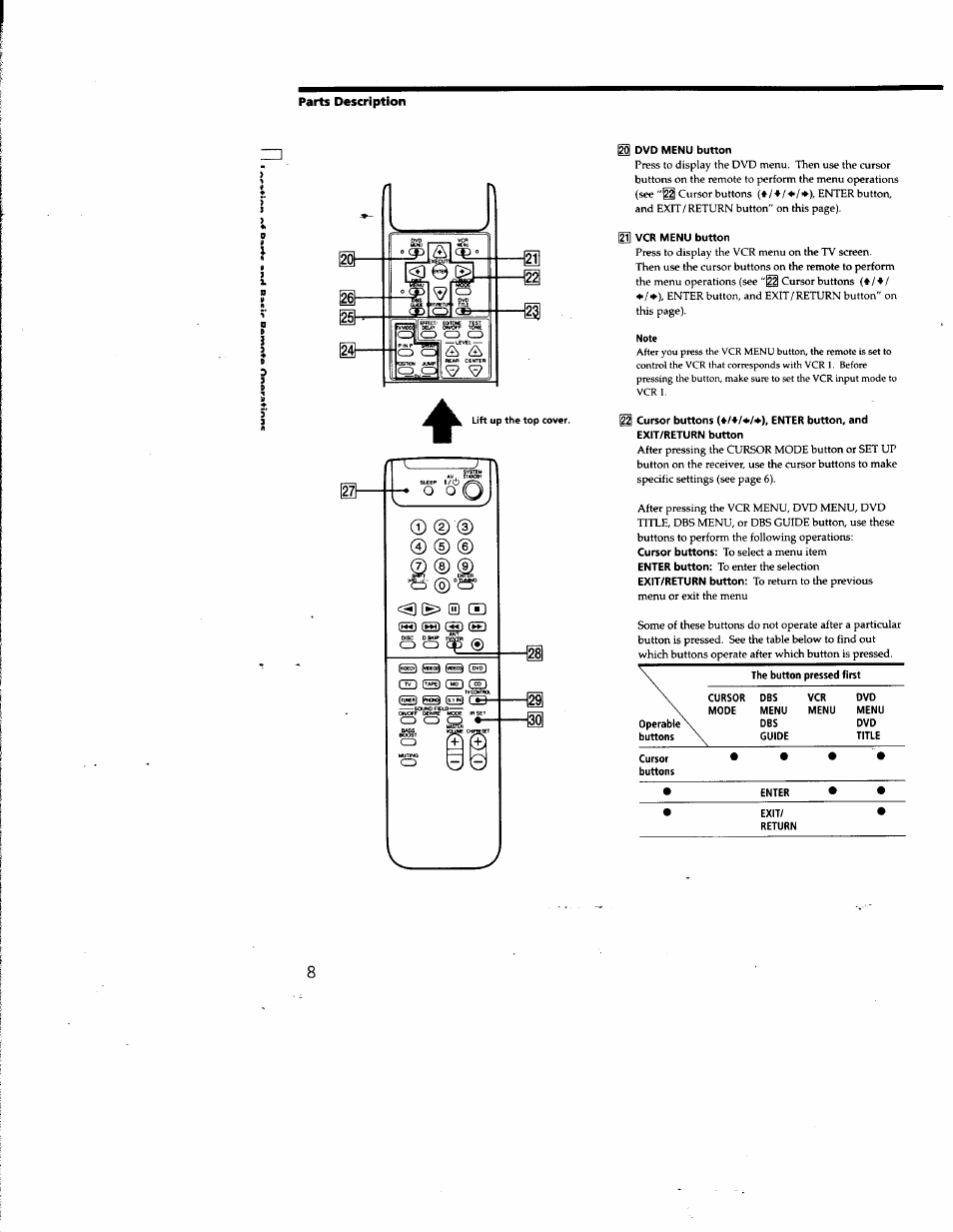 Sony RM-PP401 User Manual | Page 8 / 17