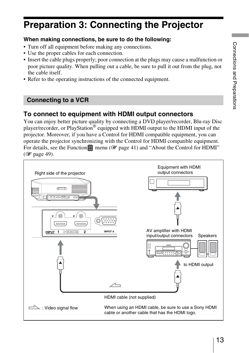 Preparation 3: connecting the projector, Connecting to a vcr | Sony VPL-HW40ES User Manual | Page 13 / 79