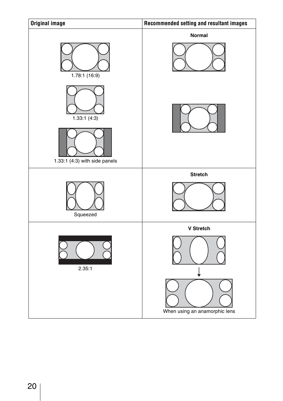 Sony VPL-HW40ES User Manual | Page 20 / 79