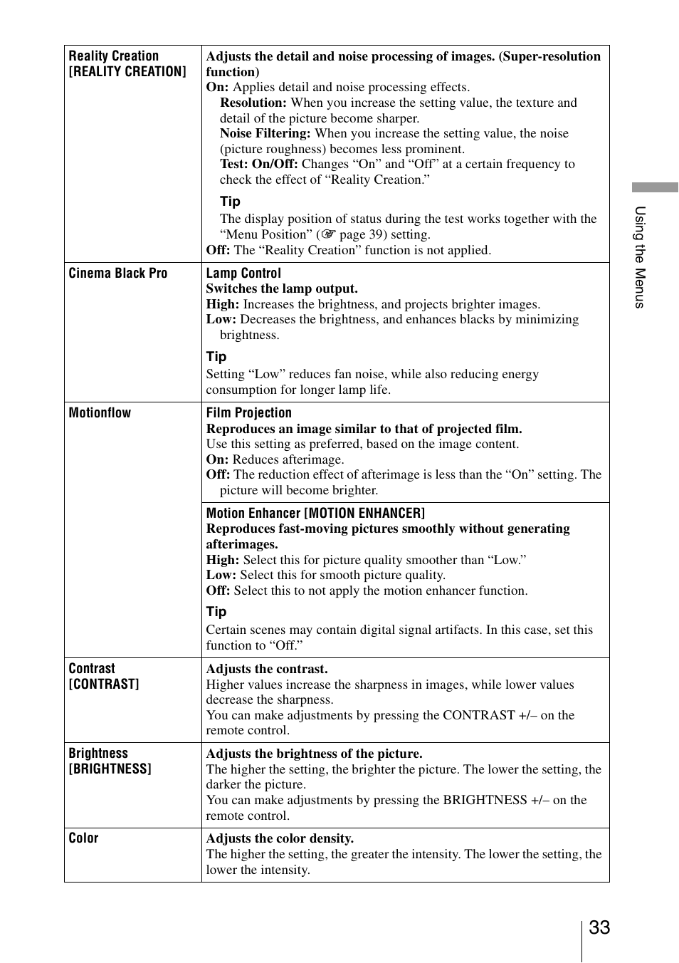 Sony VPL-HW40ES User Manual | Page 33 / 79