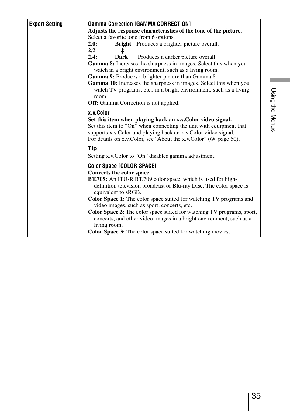 Sony VPL-HW40ES User Manual | Page 35 / 79