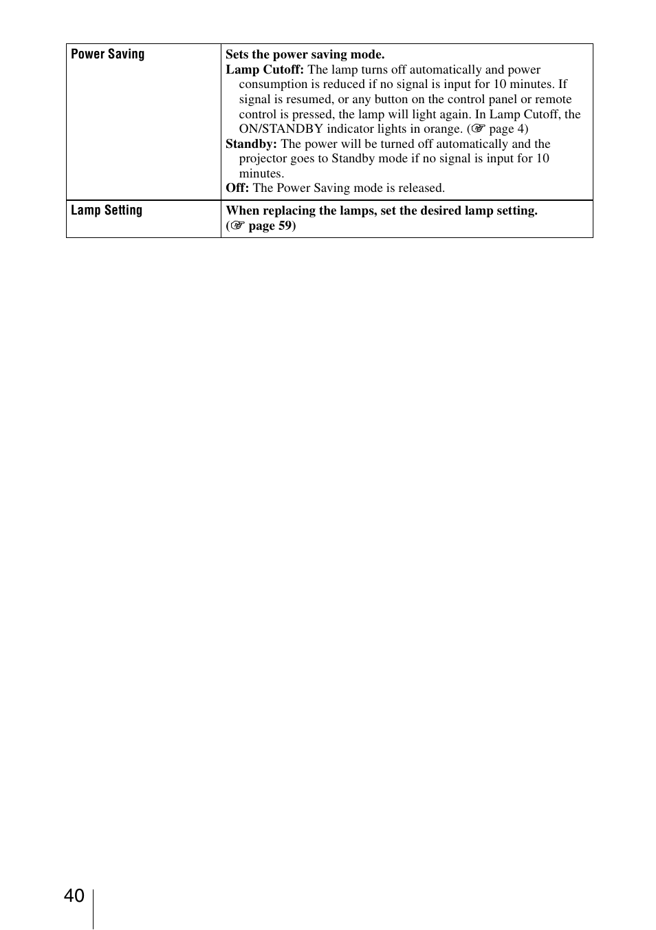 Sony VPL-HW40ES User Manual | Page 40 / 79