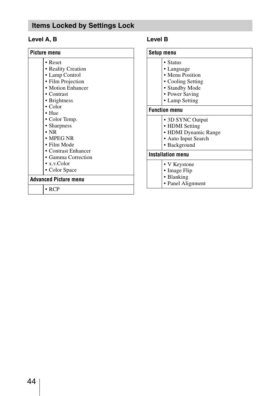 Items locked by settings lock | Sony VPL-HW40ES User Manual | Page 44 / 79