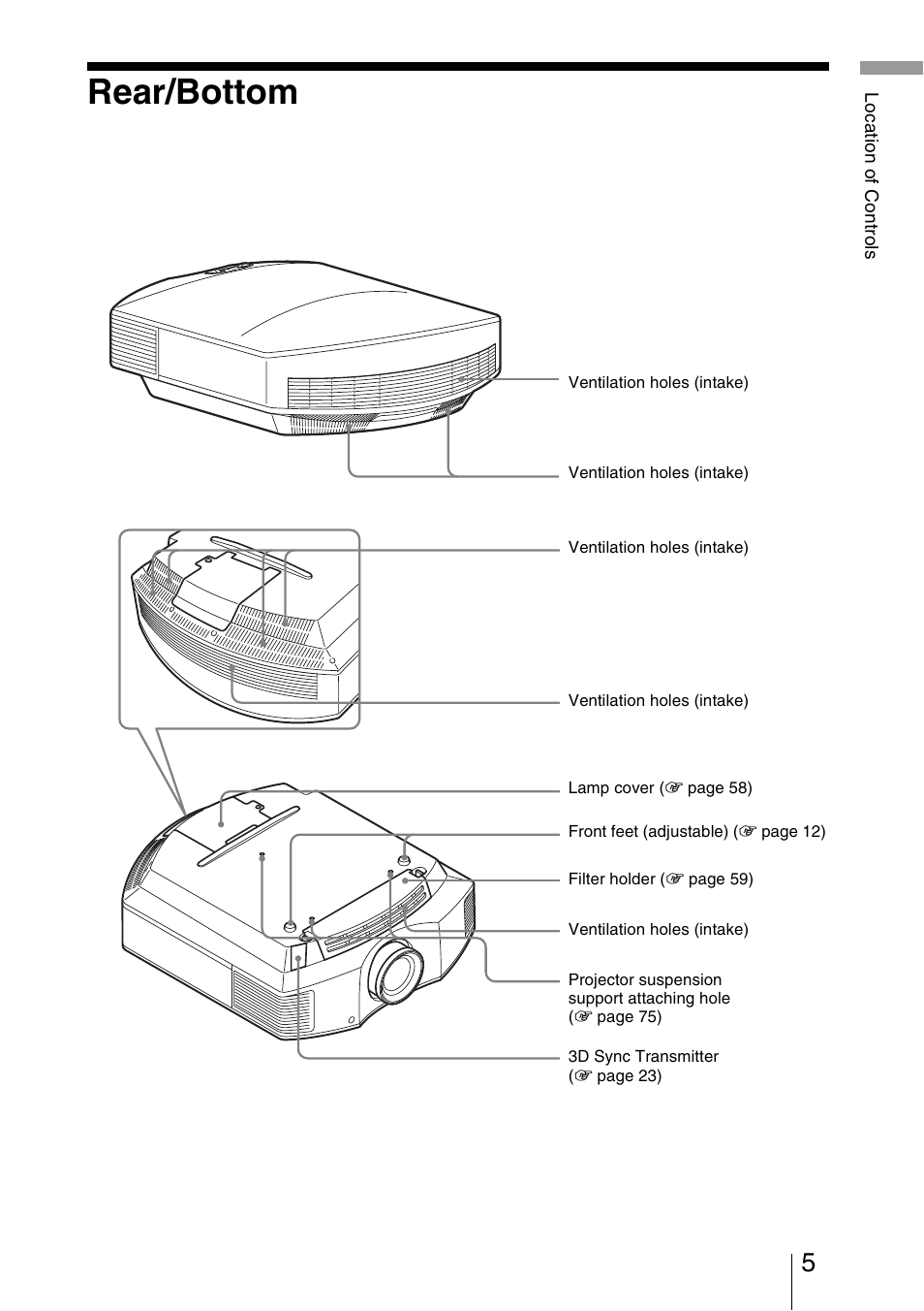 Rear/bottom | Sony VPL-HW40ES User Manual | Page 5 / 79