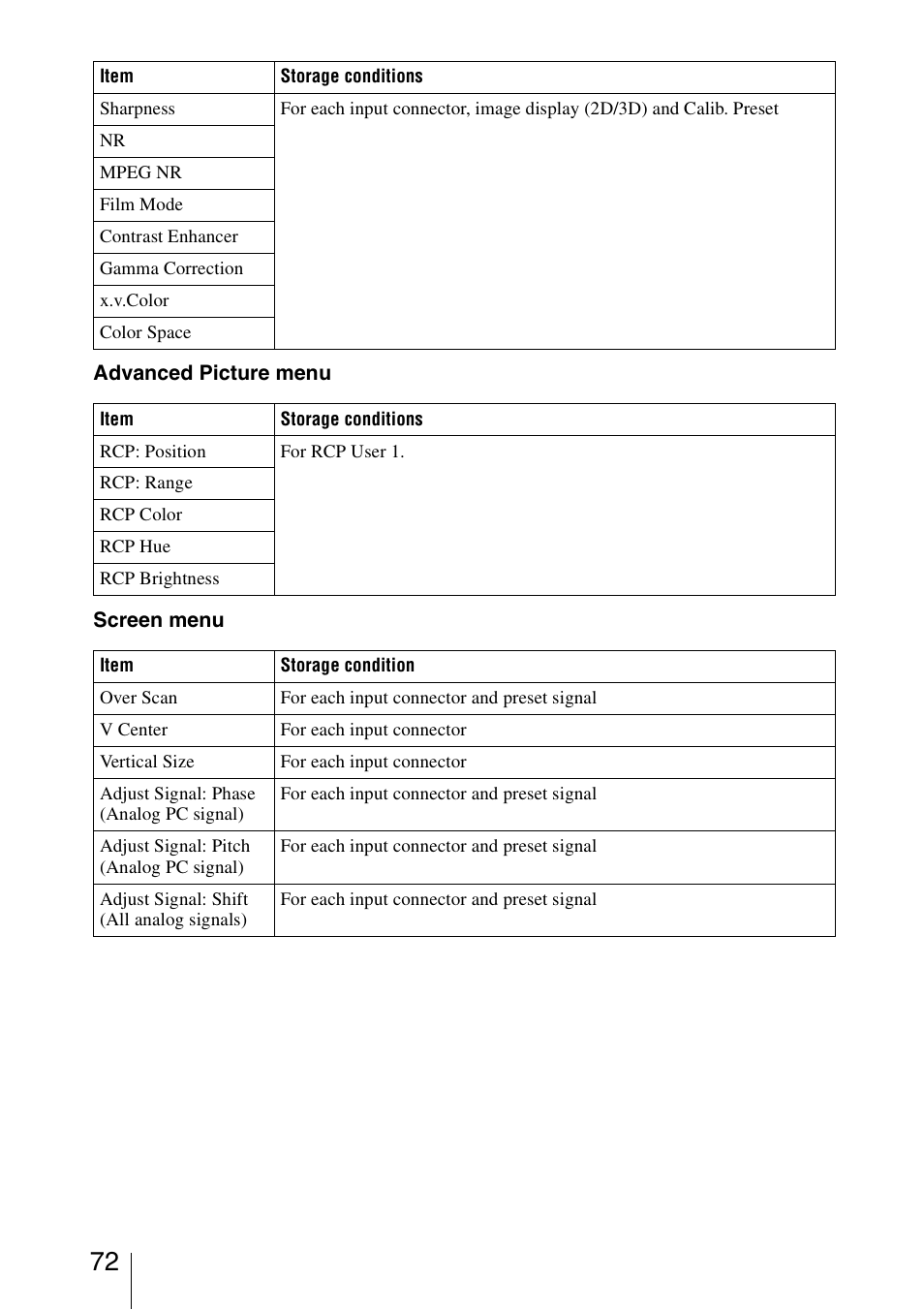 Sony VPL-HW40ES User Manual | Page 72 / 79