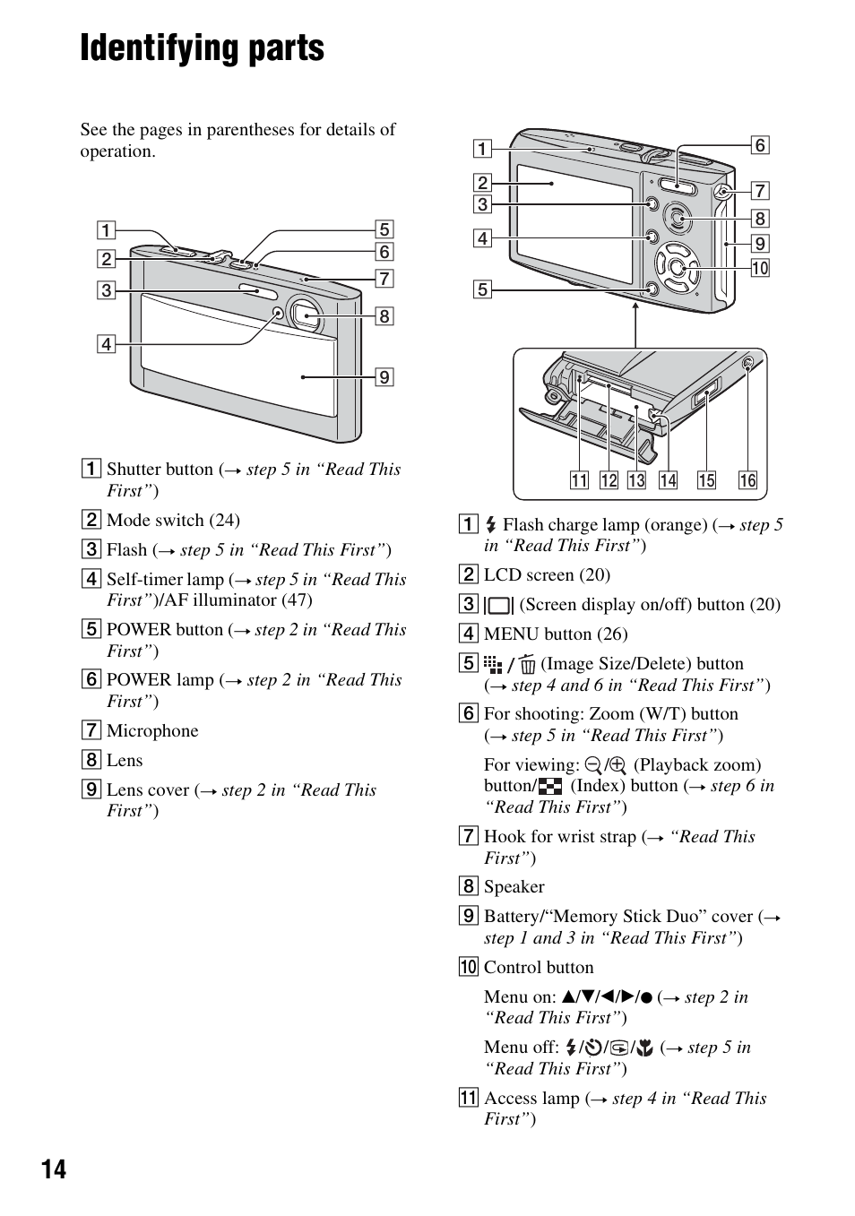 Identifying parts | Sony DSC-T5 User Manual | Page 14 / 107