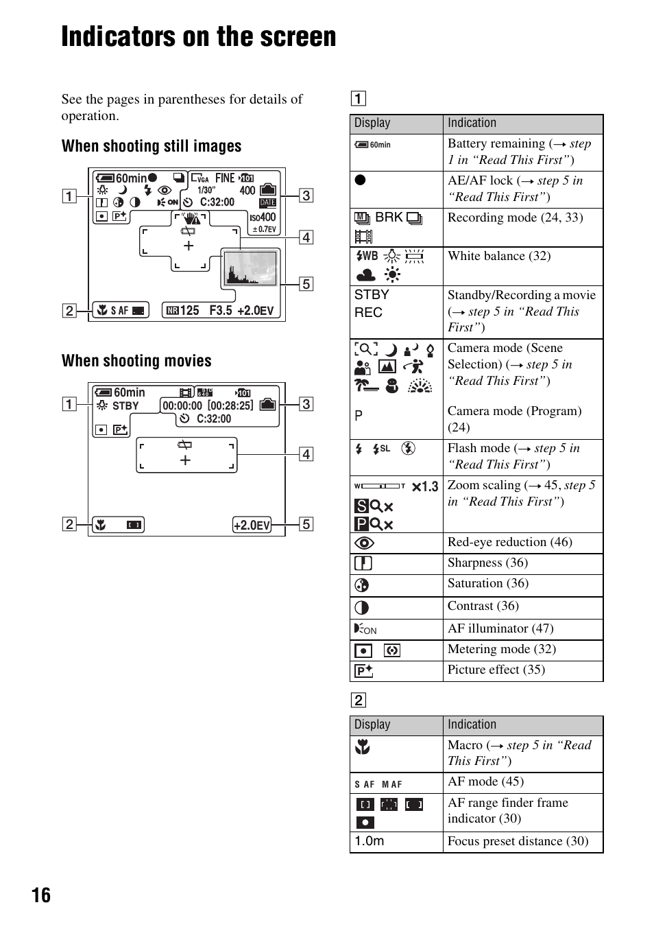 Indicators on the screen, When shooting still images when shooting movies | Sony DSC-T5 User Manual | Page 16 / 107