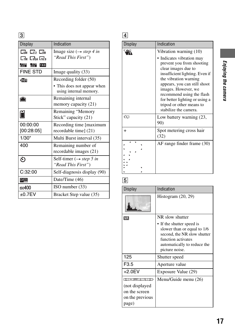 Sony DSC-T5 User Manual | Page 17 / 107