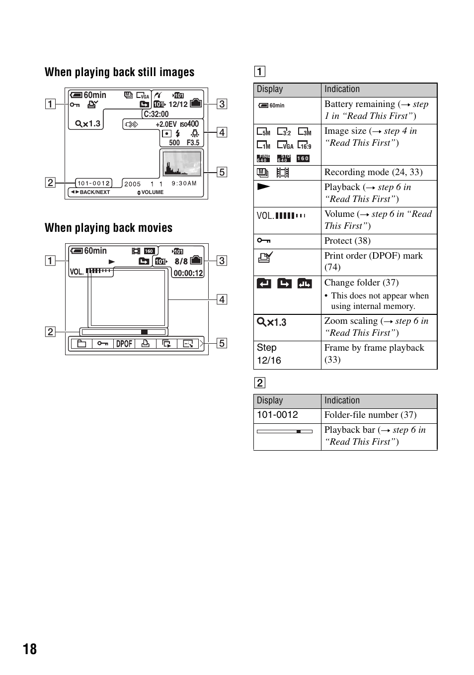 Sony DSC-T5 User Manual | Page 18 / 107