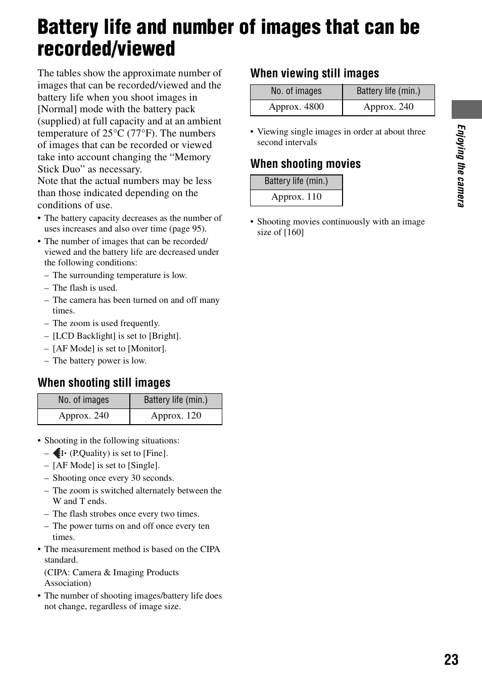 When shooting still images, When viewing still images, When shooting movies | Sony DSC-T5 User Manual | Page 23 / 107