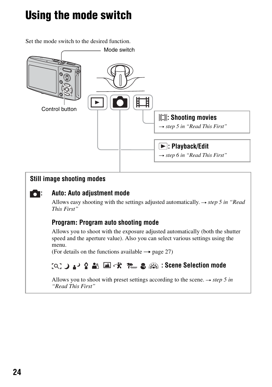 Using the mode switch | Sony DSC-T5 User Manual | Page 24 / 107