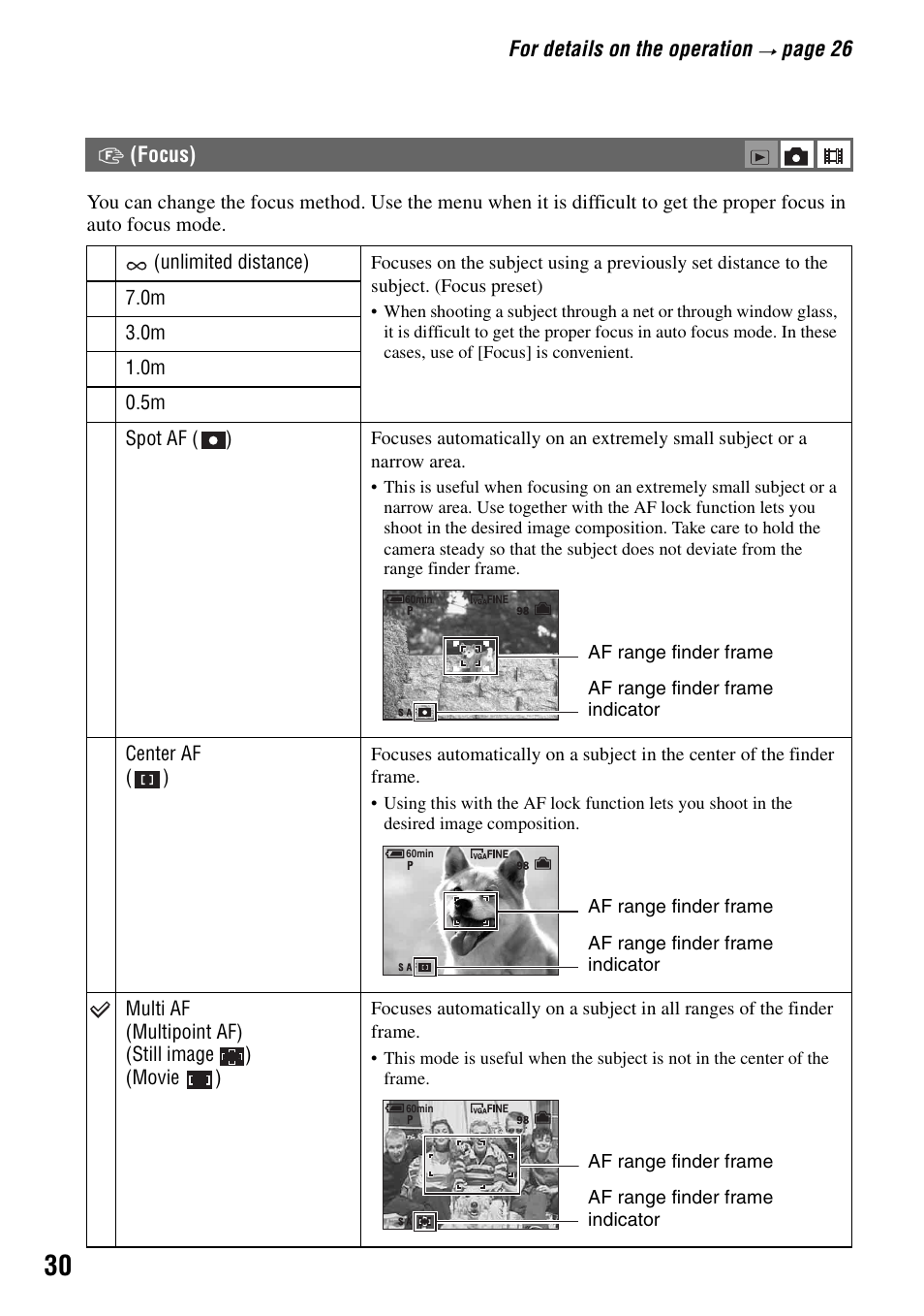 Focus), Ce (30) | Sony DSC-T5 User Manual | Page 30 / 107