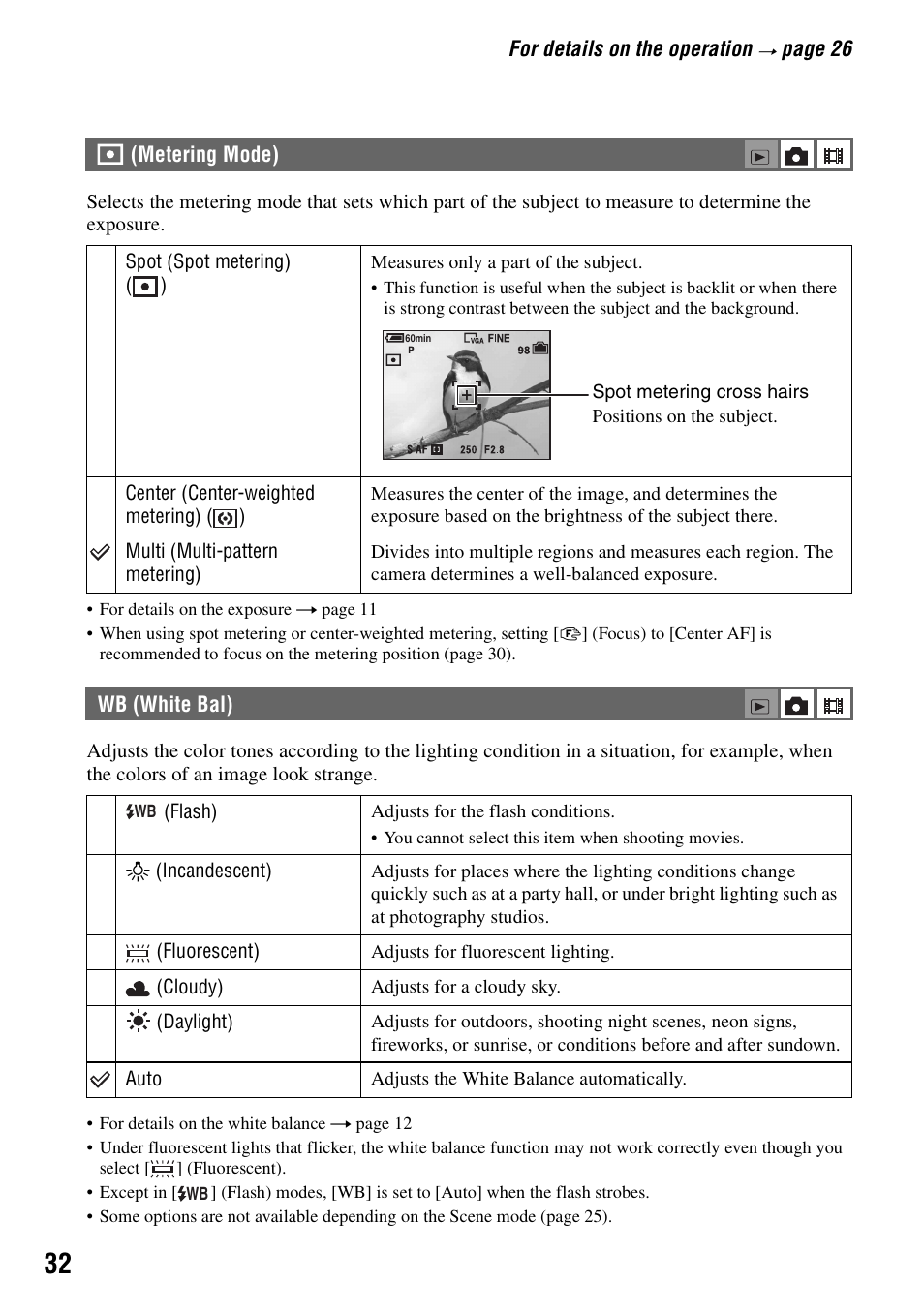 Metering mode), Wb (white bal) | Sony DSC-T5 User Manual | Page 32 / 107