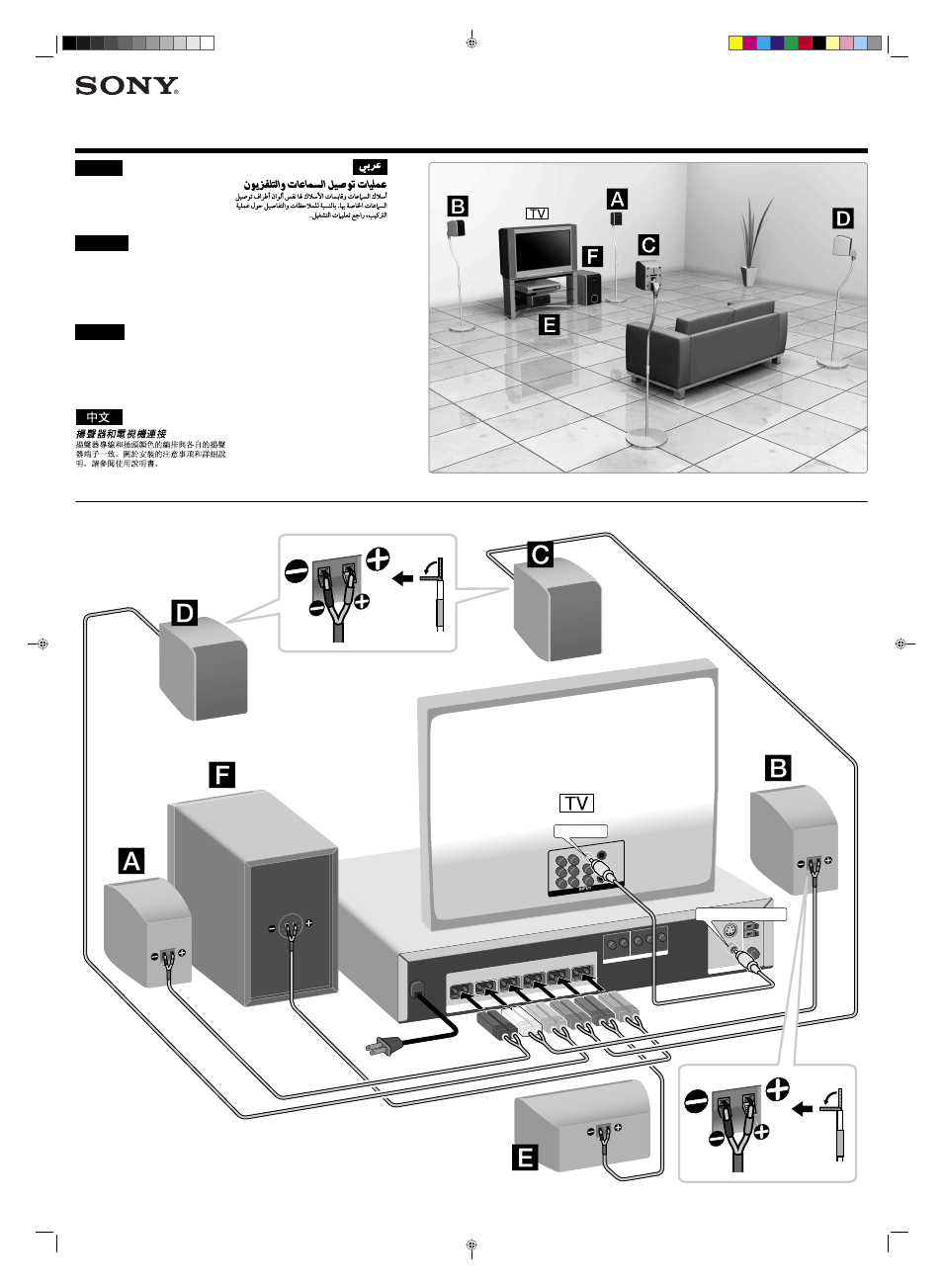 Sony DAV-DX150 User Manual | 1 page